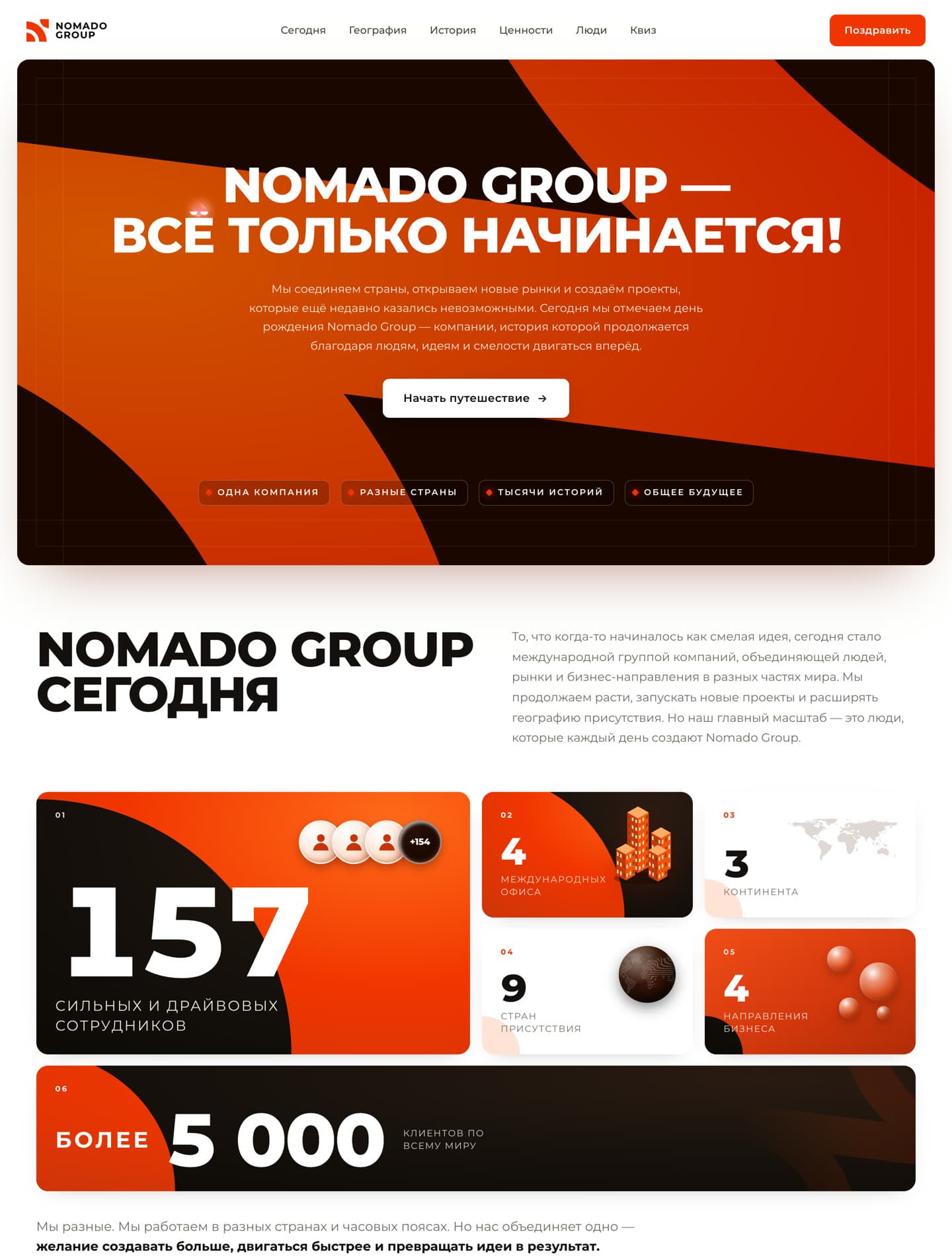 Nomado Group